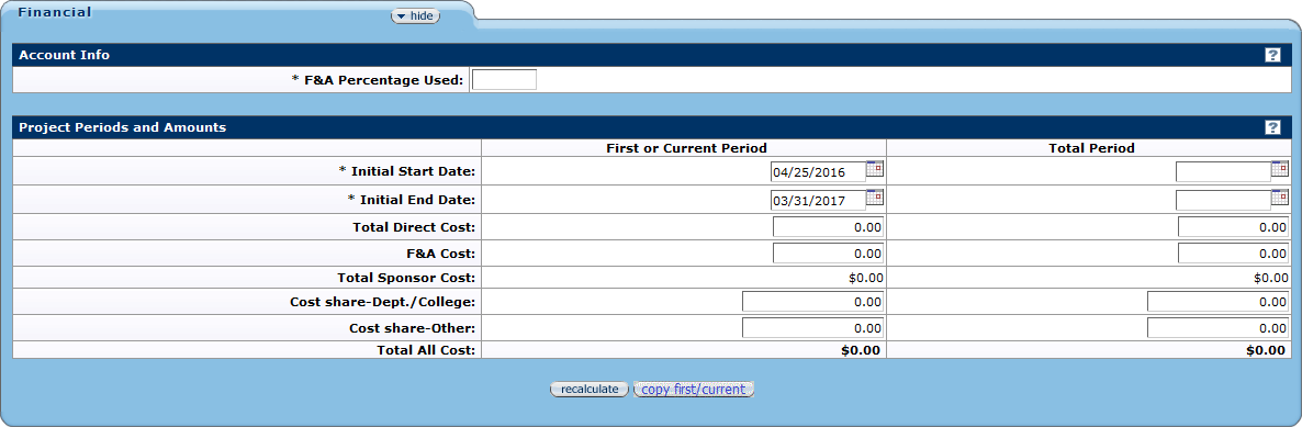 Financial Budgeting